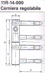 Scheda tecnica